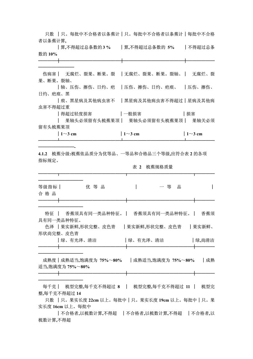 香蕉第3页