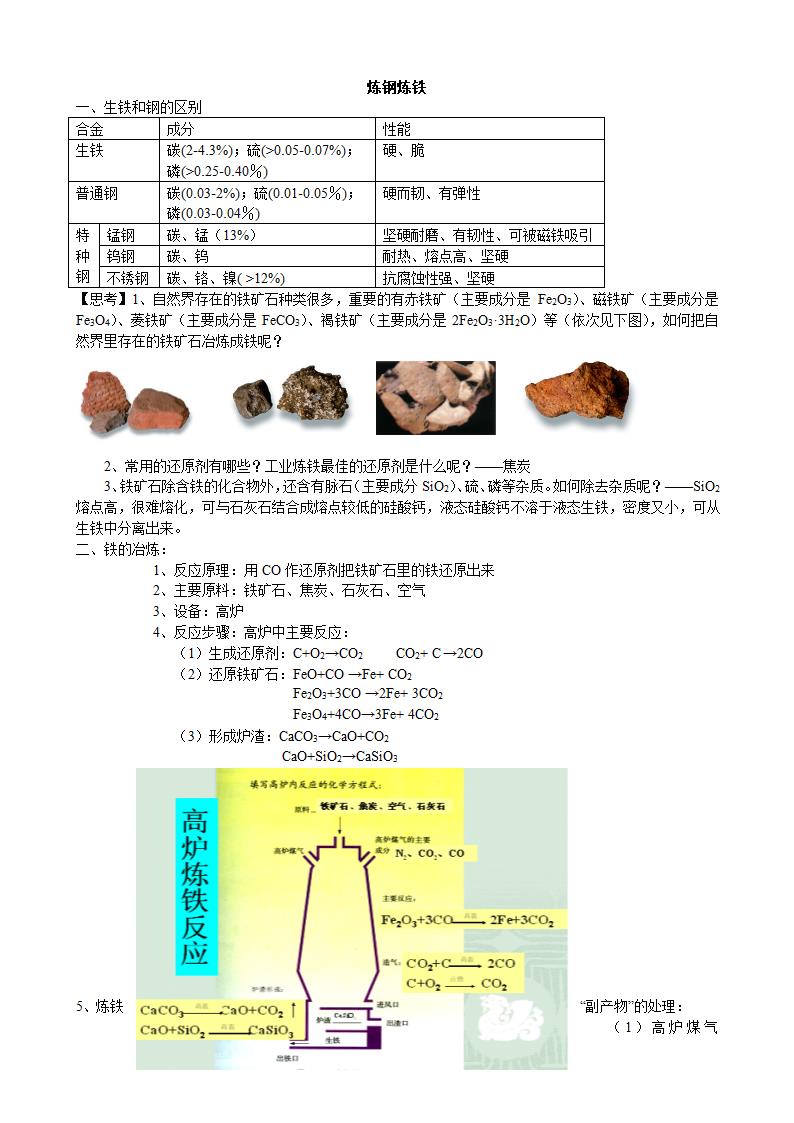 炼钢炼铁第1页