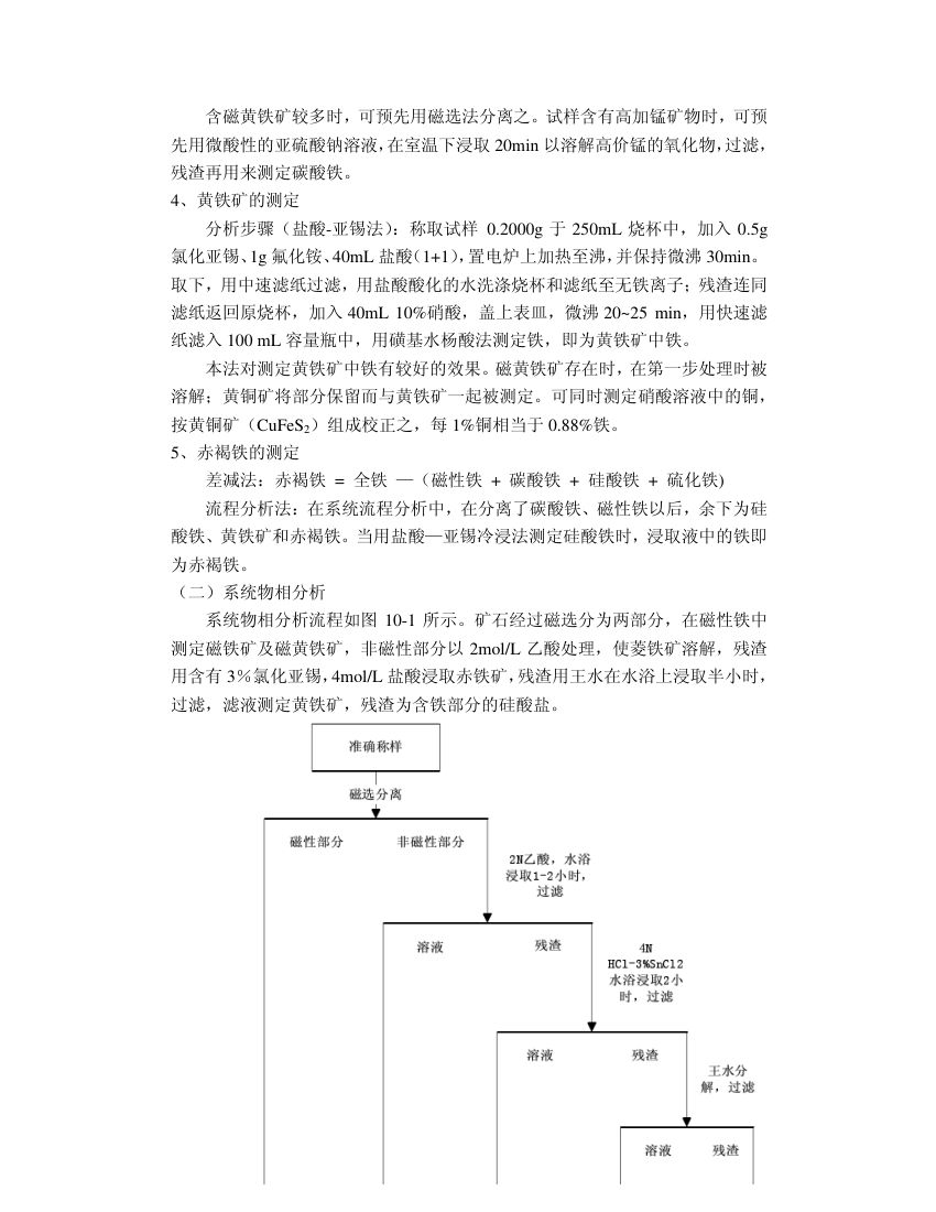 铁矿石化学分析第32页