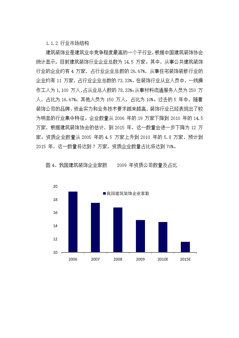 中国建筑装饰行业分析报告.docx第3页