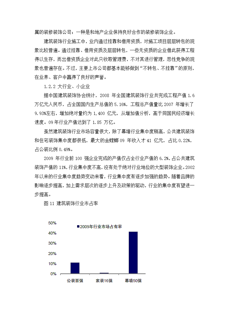 中国建筑装饰行业分析报告.docx第7页