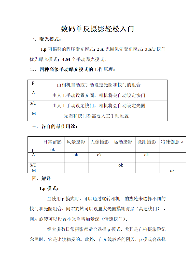 数码单反摄影轻松入门第1页