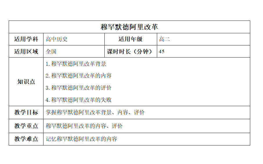 穆罕默德阿里改革(教案)