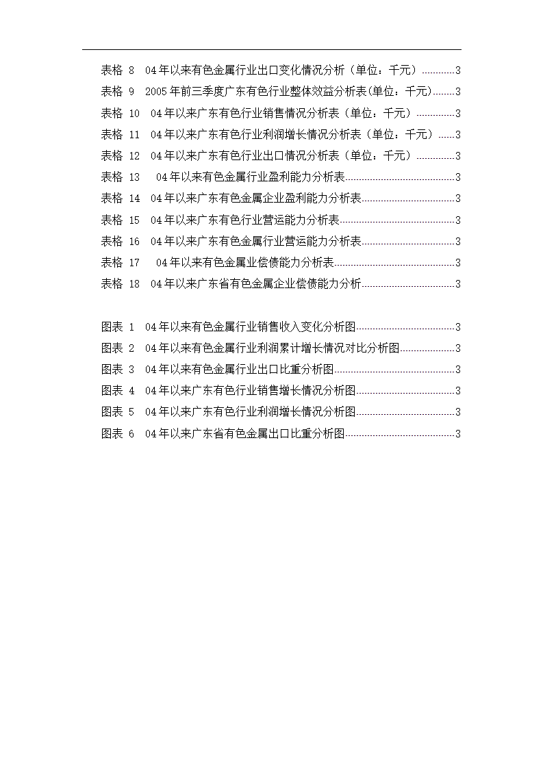 有色金属行业分析报告.dotx第4页