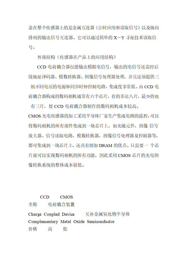 数码单反相机CCD和CMOS的区别第3页