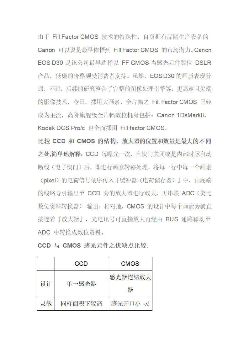 数码单反相机CCD和CMOS的区别第19页