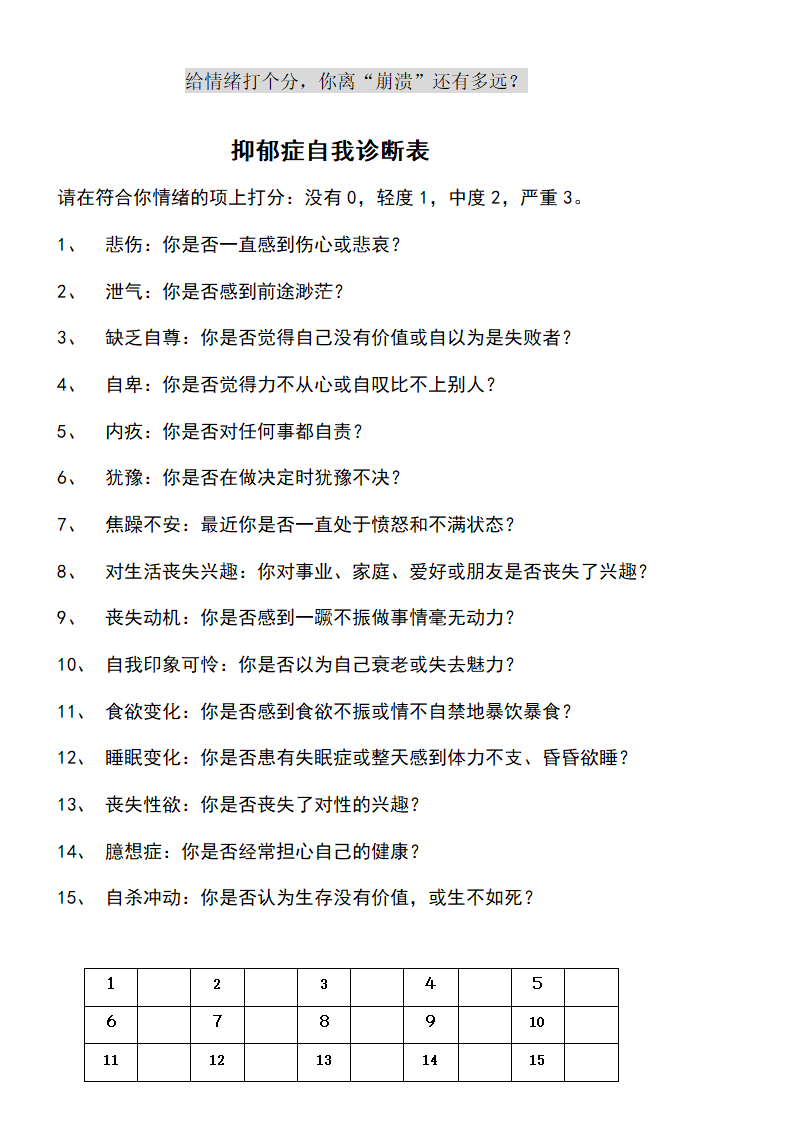 抑郁症自我诊断表第1页