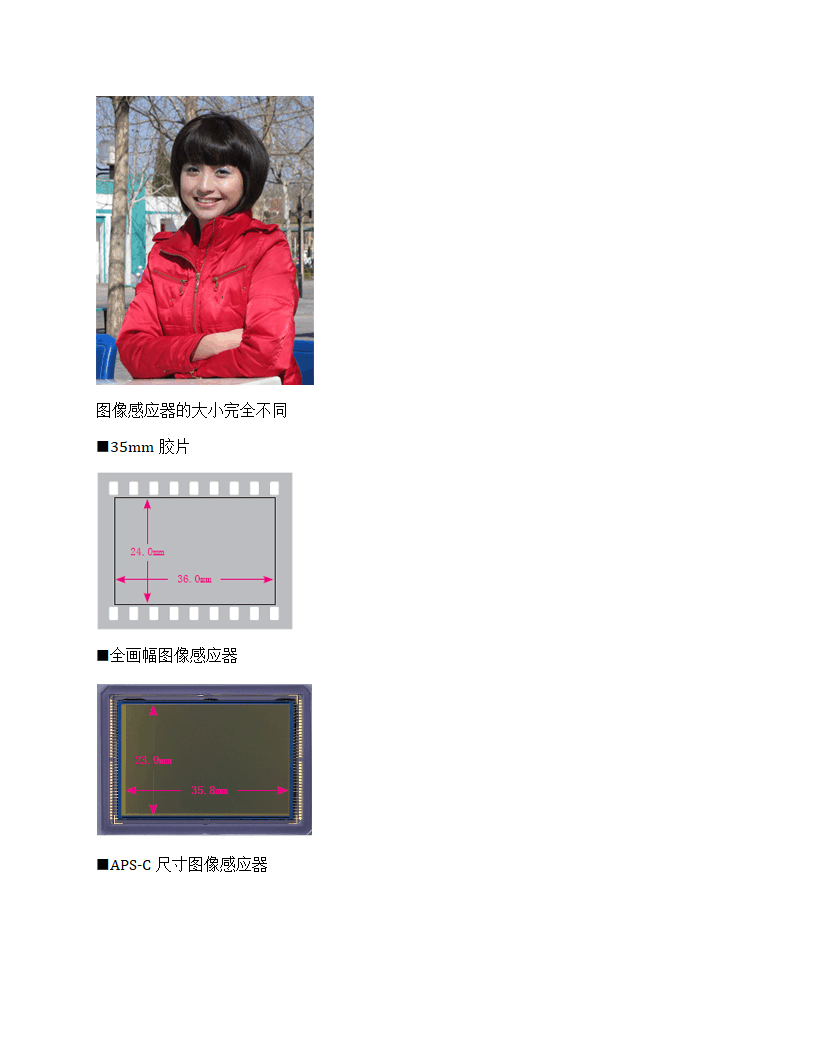 新手必看数码单反相机入门全教程第4页