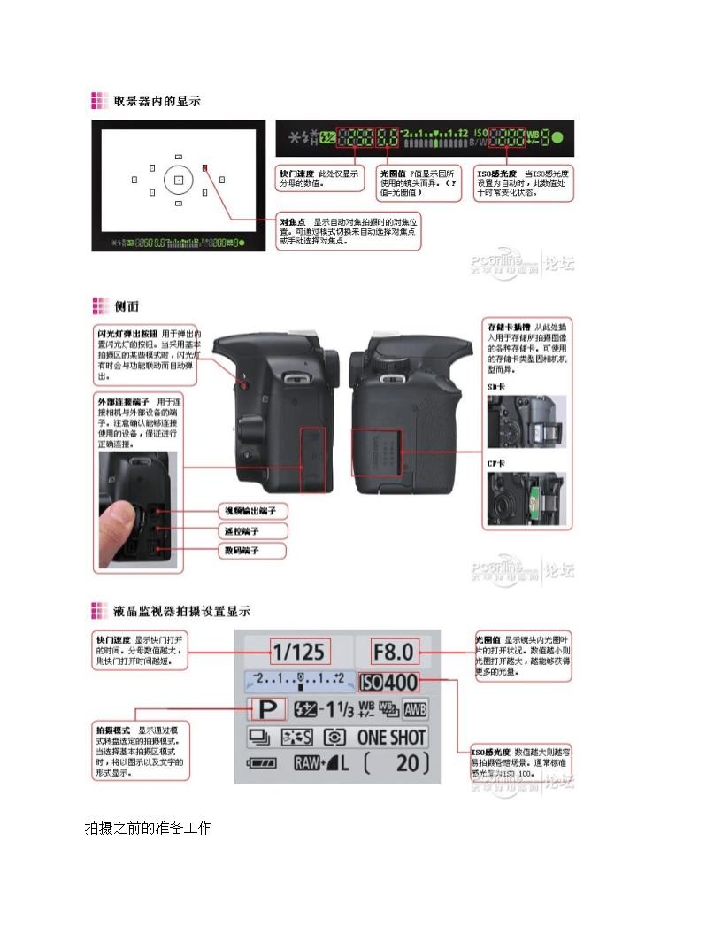 新手必看数码单反相机入门全教程第11页