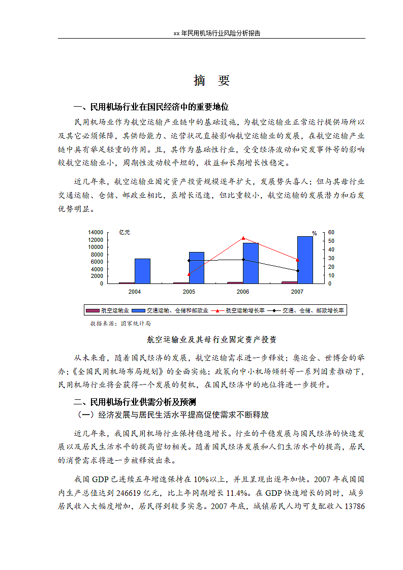 xx年民用机场行业风险分析报告.doc第1页