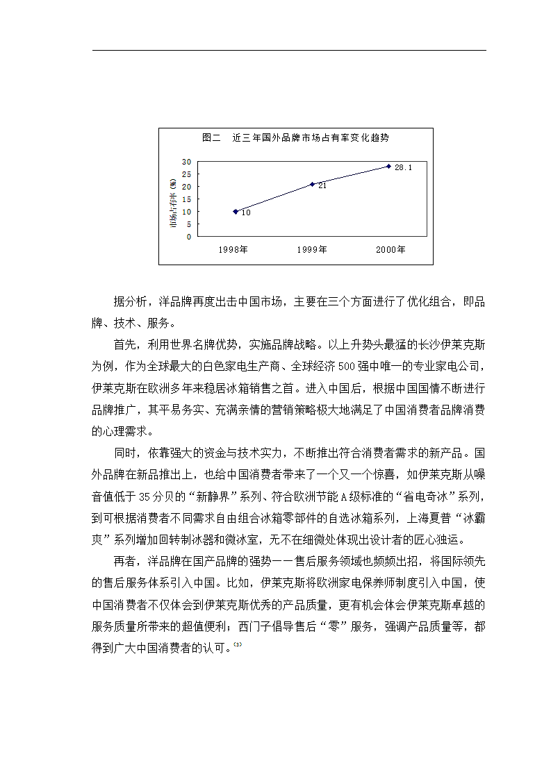 中国冰箱行业营销分析报告.dotx第4页