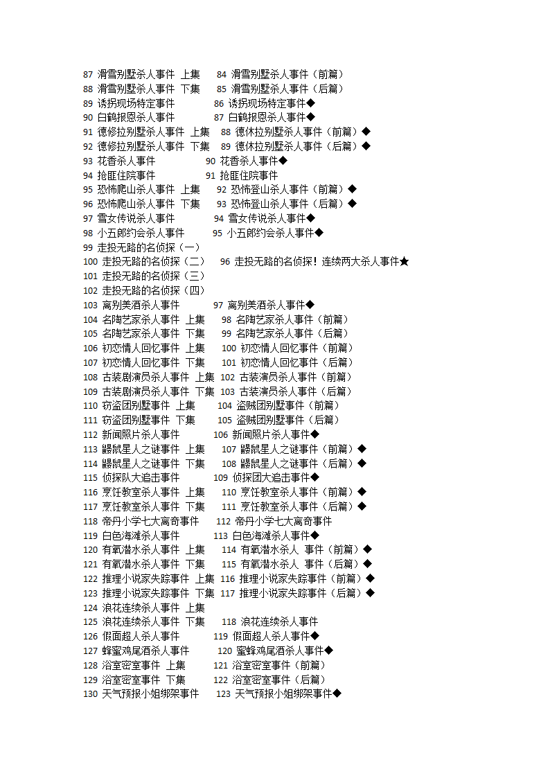 爱奇艺集数与原版目录对照表第4页