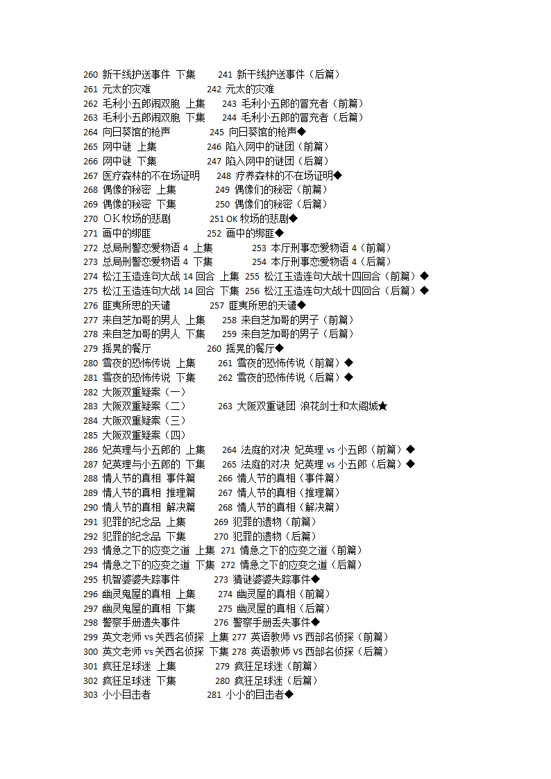 爱奇艺集数与原版目录对照表第8页