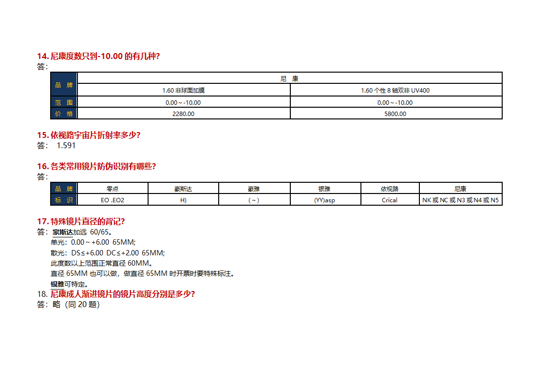 品牌镜片性能对比第6页