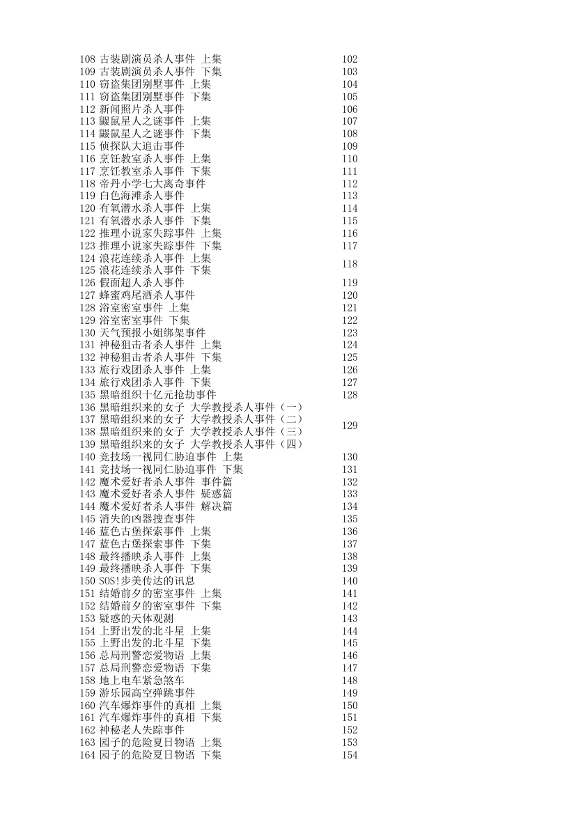 柯南动画目录：爱奇艺版与原版目录对照表(更新至733)第3页