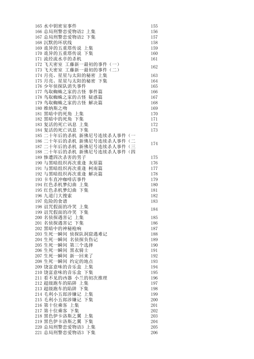 柯南动画目录：爱奇艺版与原版目录对照表(更新至733)第4页