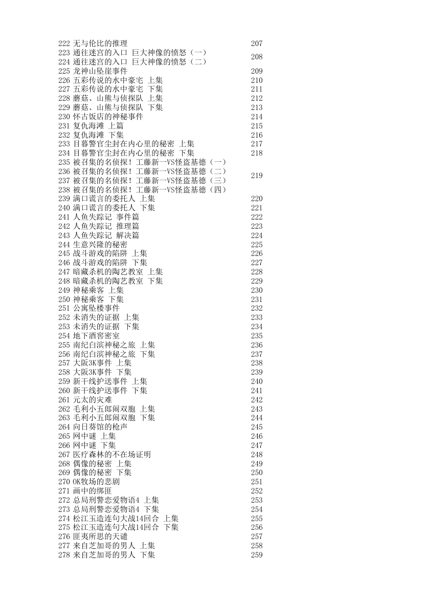 柯南动画目录：爱奇艺版与原版目录对照表(更新至733)第5页