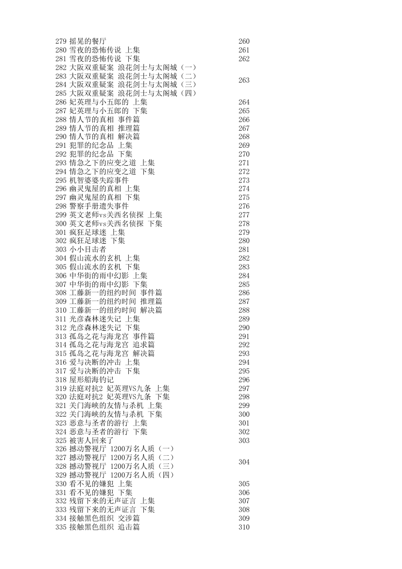 柯南动画目录：爱奇艺版与原版目录对照表(更新至733)第6页