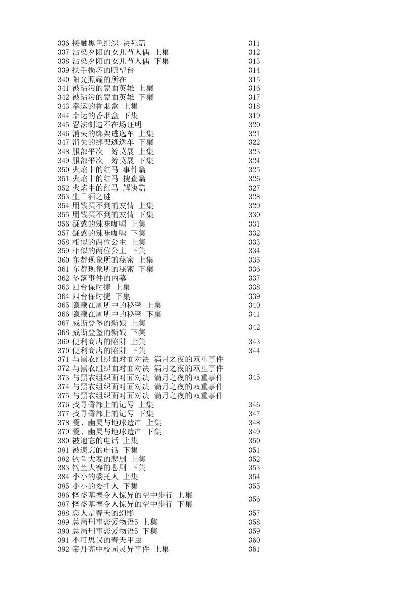 柯南动画目录：爱奇艺版与原版目录对照表(更新至733)第7页