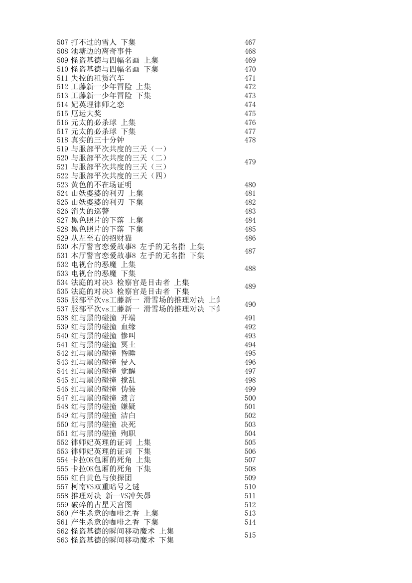 柯南动画目录：爱奇艺版与原版目录对照表(更新至733)第10页