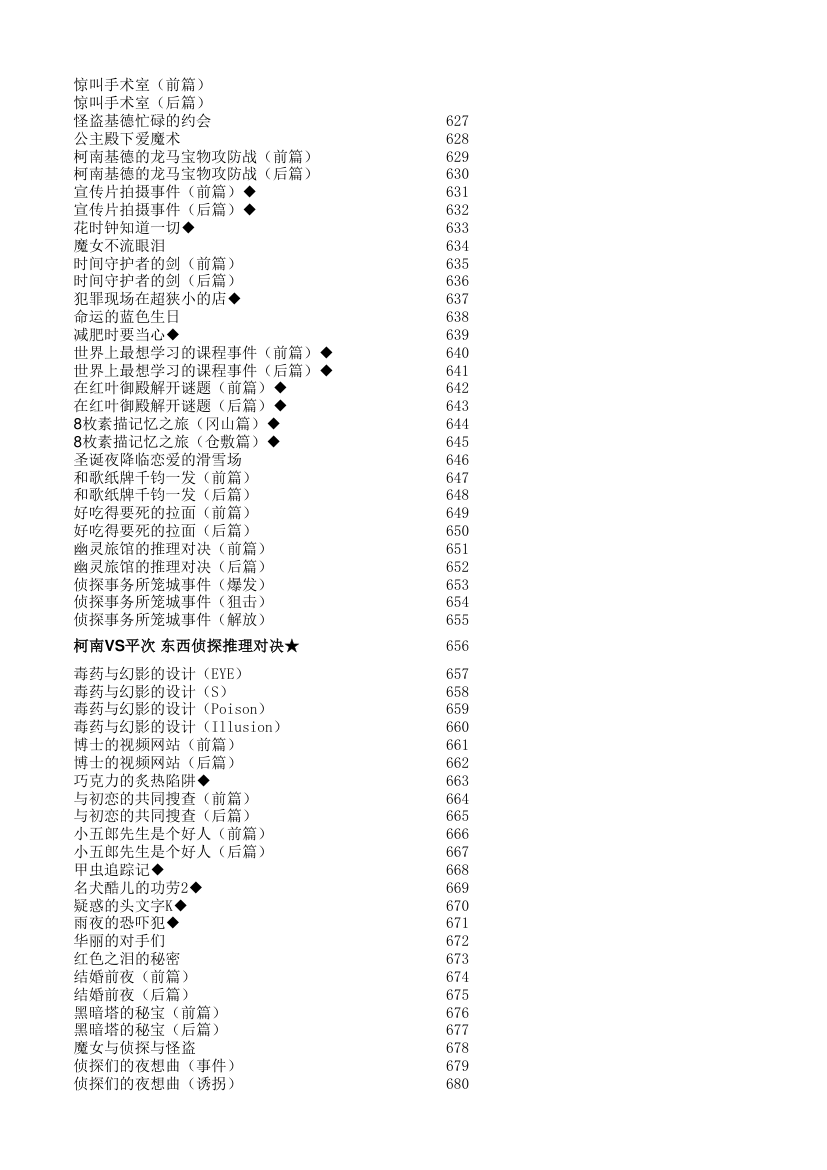 柯南动画目录：爱奇艺版与原版目录对照表(更新至733)第27页