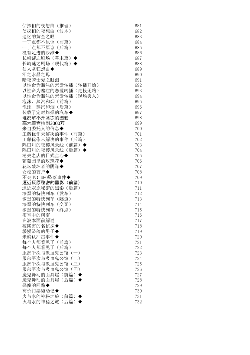 柯南动画目录：爱奇艺版与原版目录对照表(更新至733)第28页