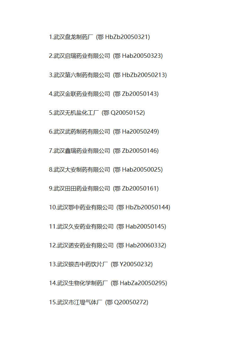 湖北药企第1页