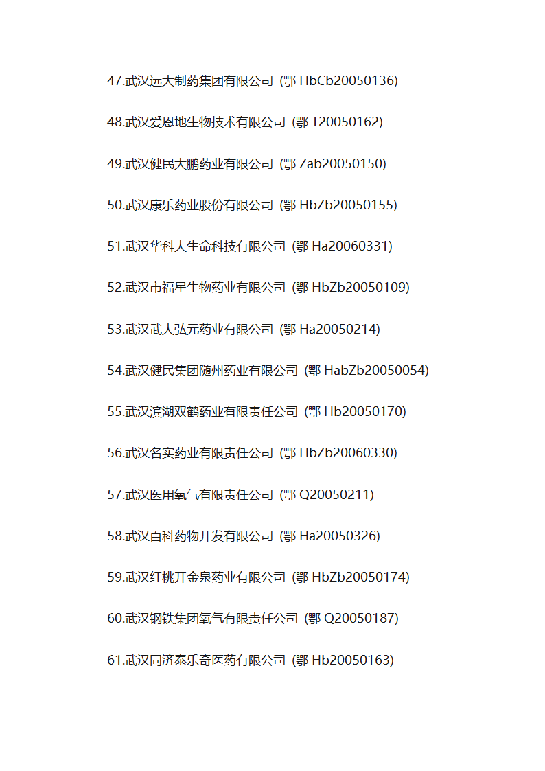 湖北药企第4页