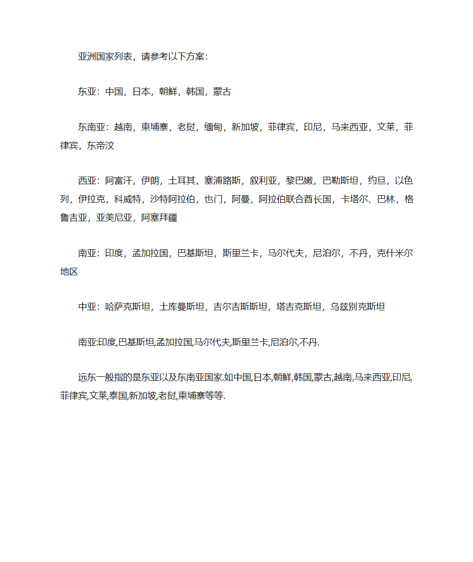 亚洲国家列表第1页