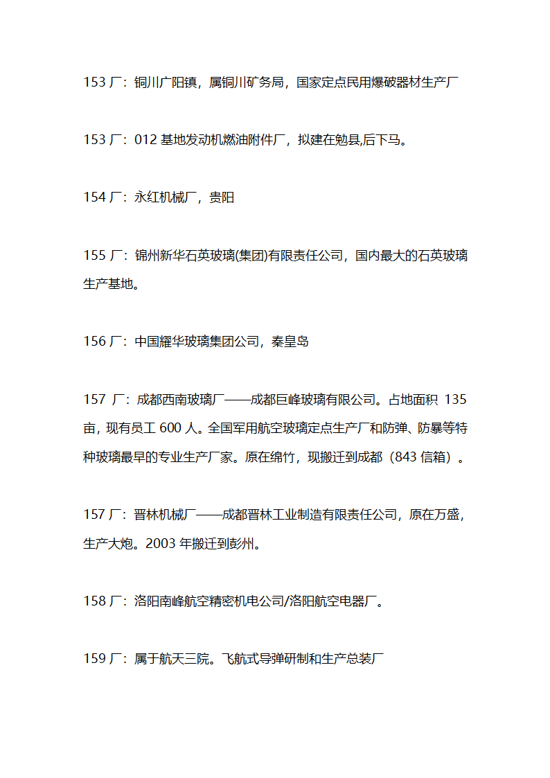 军工企业目录第6页