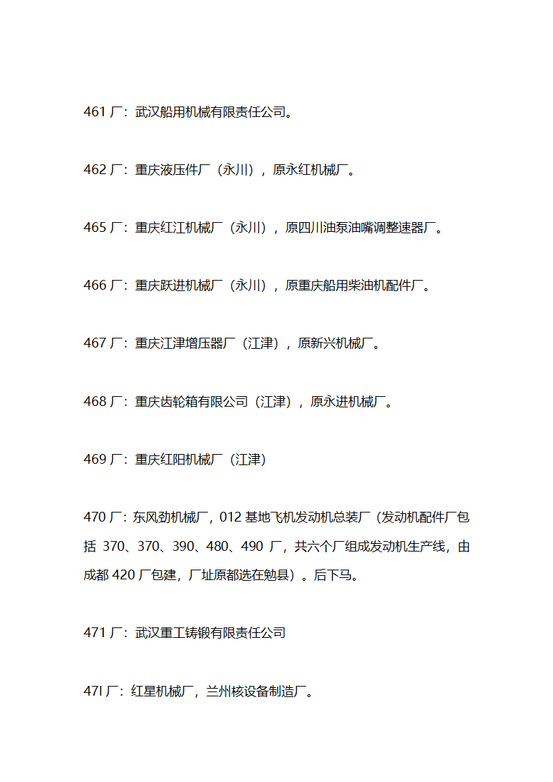 军工企业目录第22页