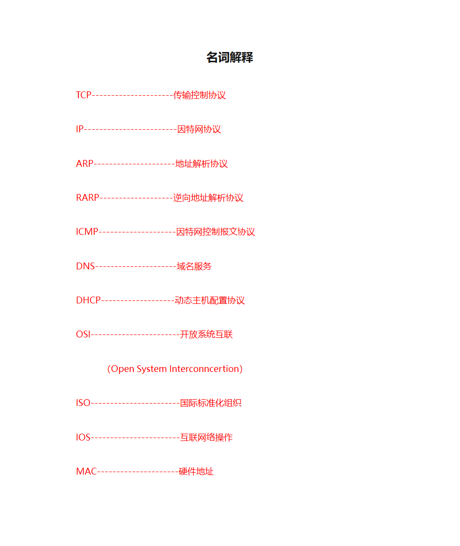 网络名词解释第1页