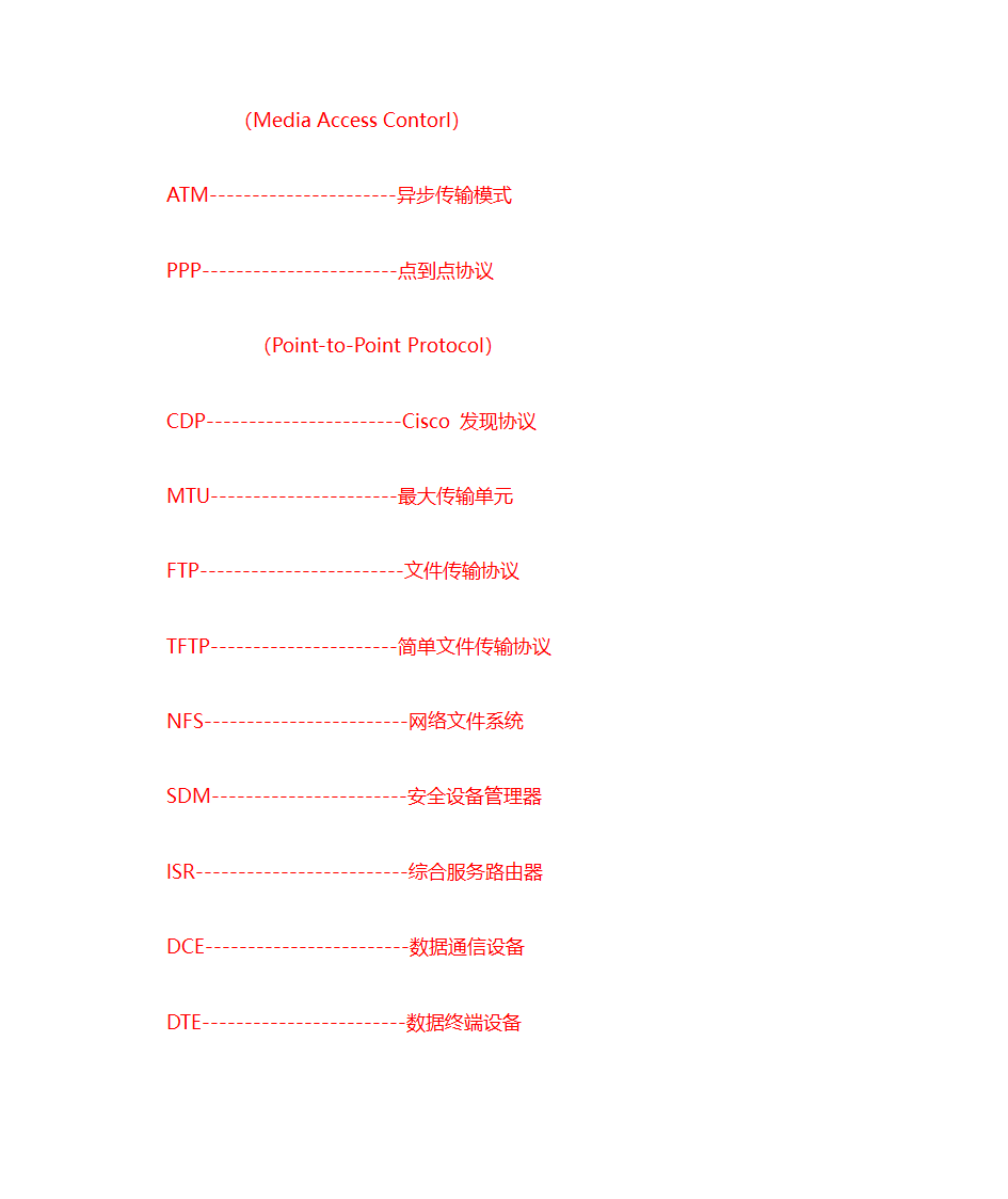 网络名词解释第2页