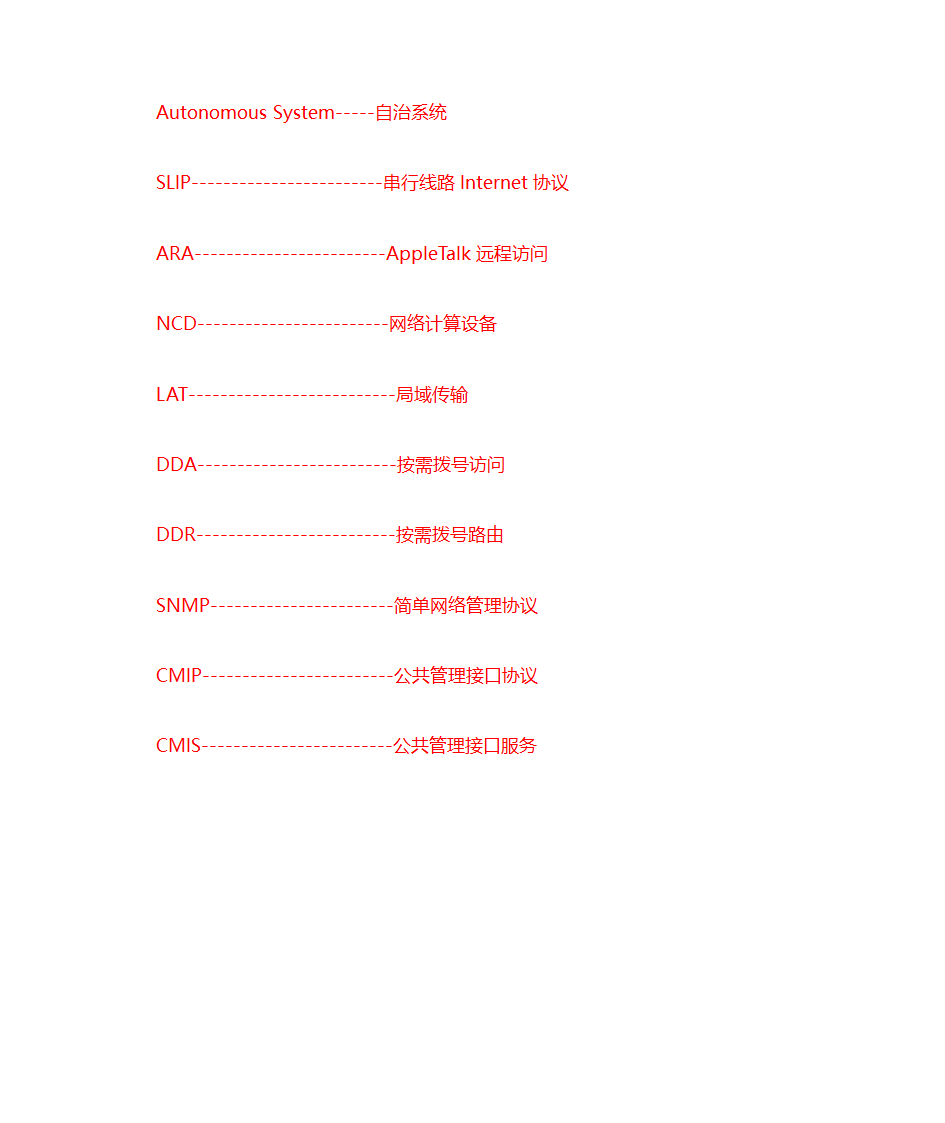 网络名词解释第3页