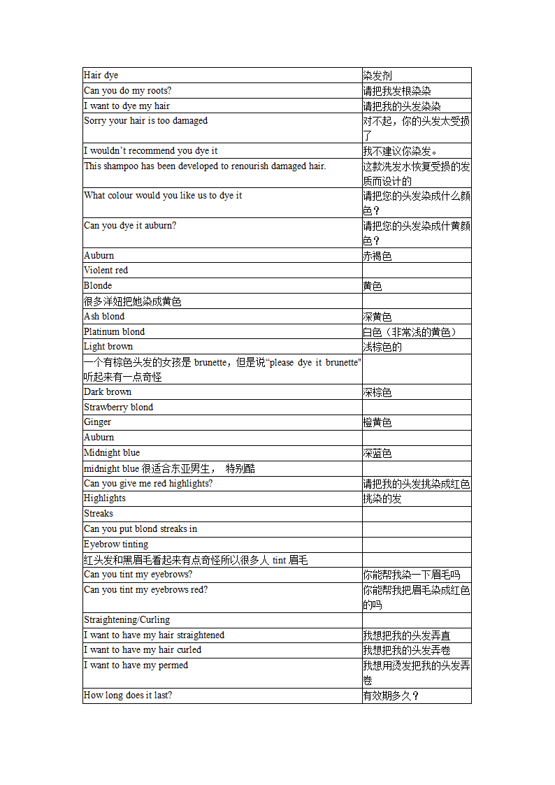 理发英文第3页