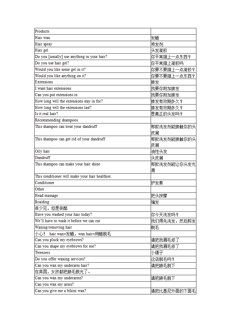 理发英文第4页