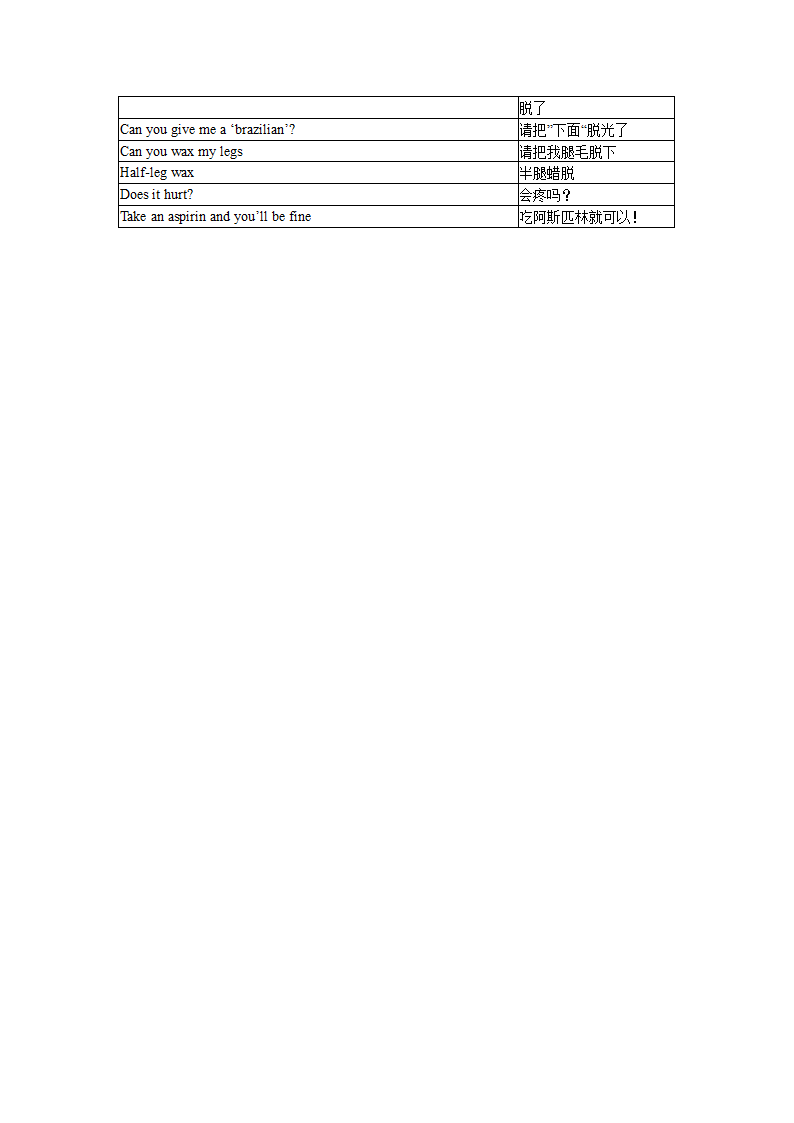 理发英文第5页