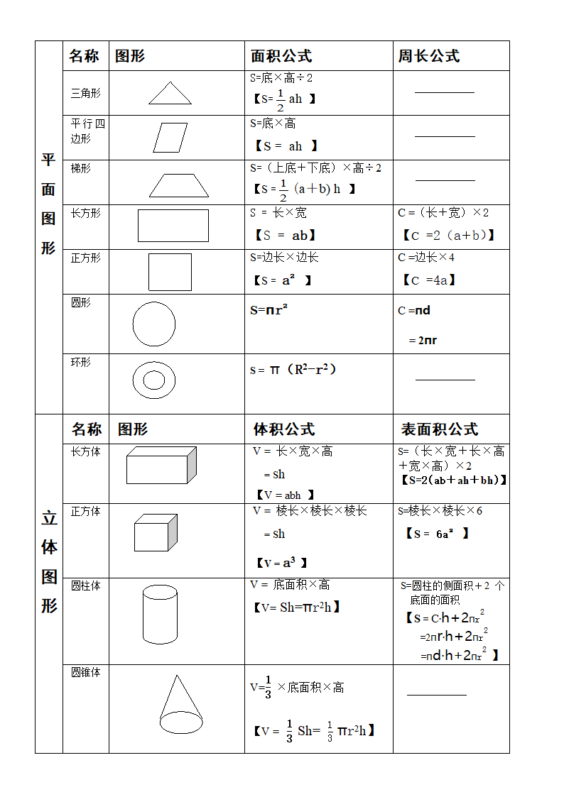 图形公式第1页