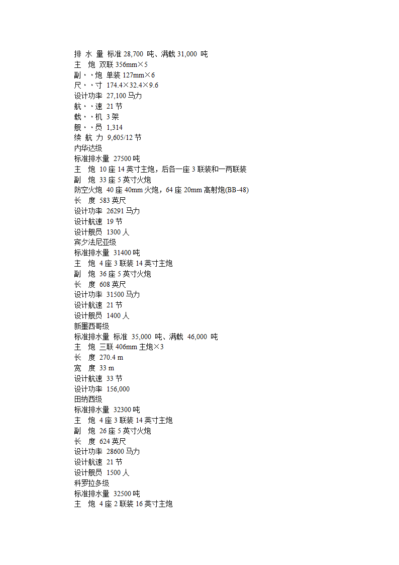 二战战舰第4页