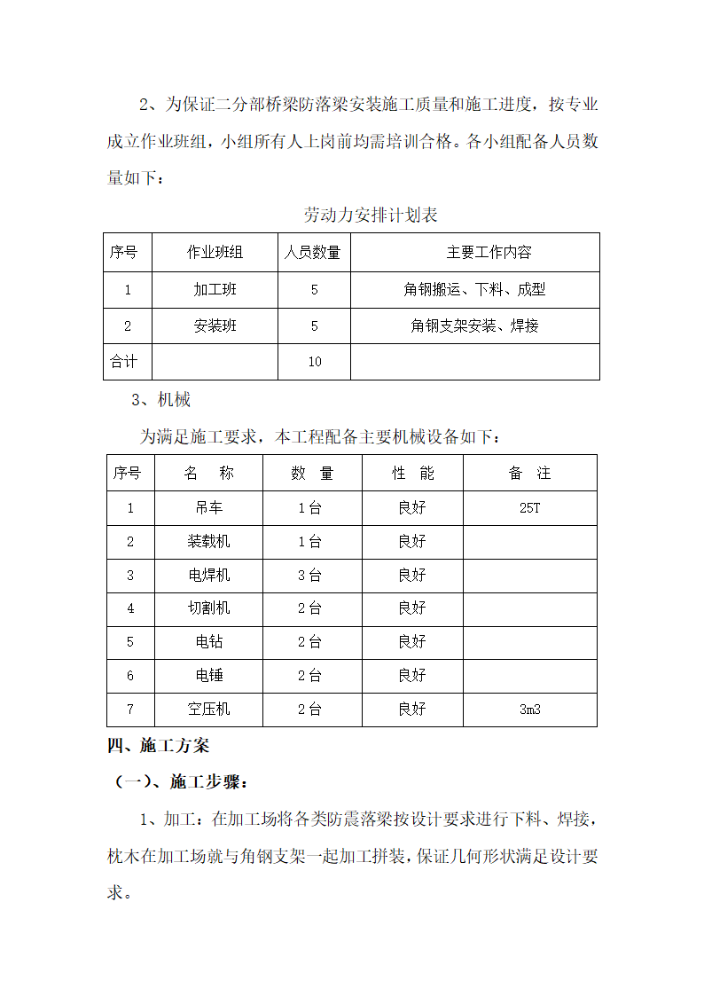 铁路防震落梁第5页