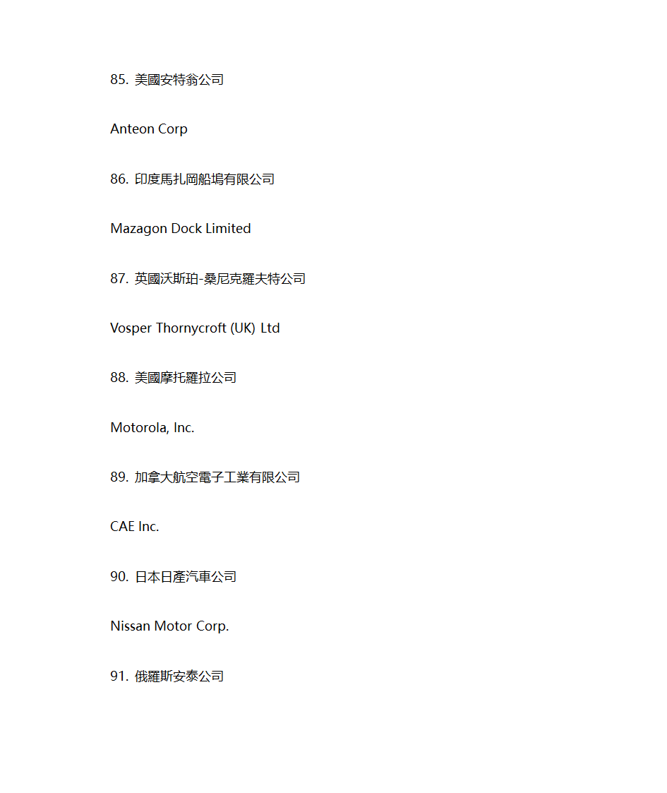 世界军工企业100强第14页