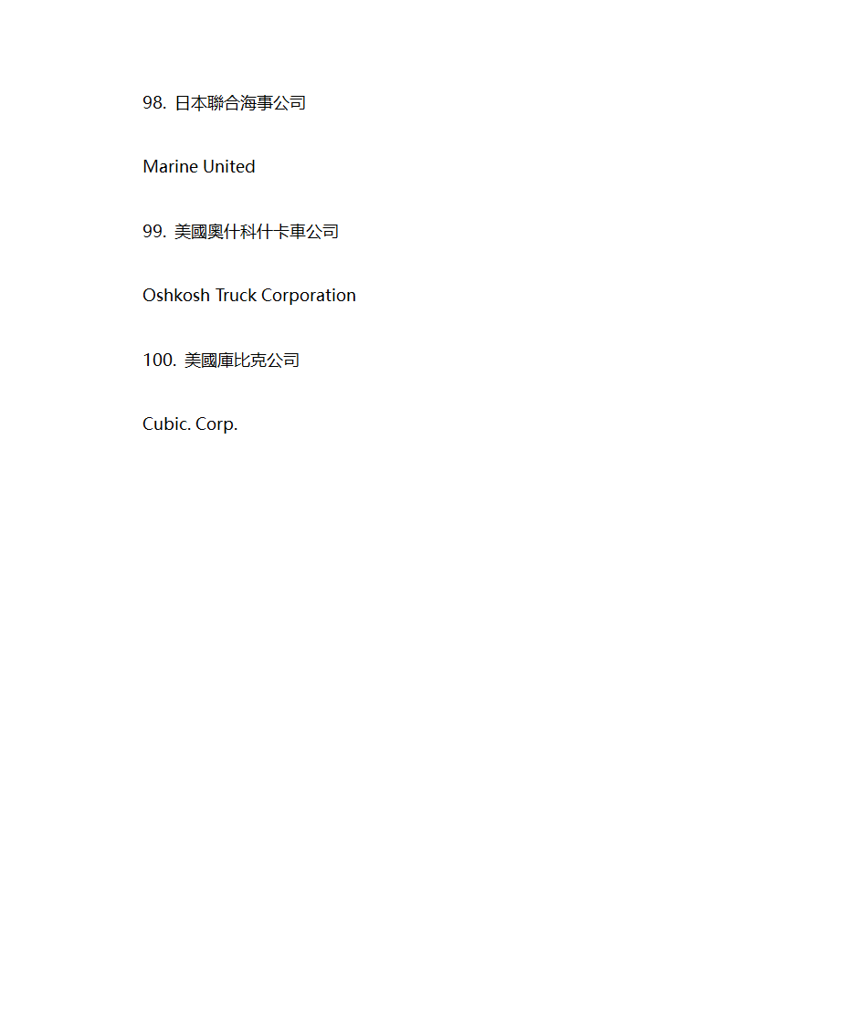 世界军工企业100强第16页