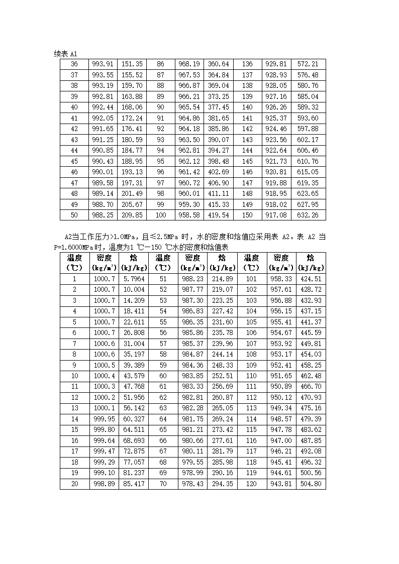 水的热焓值第2页