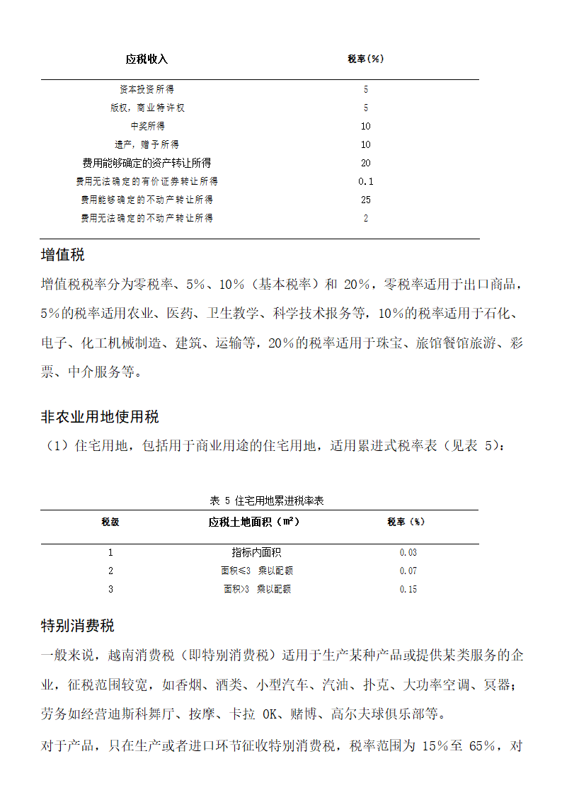 越南税收与投资第4页