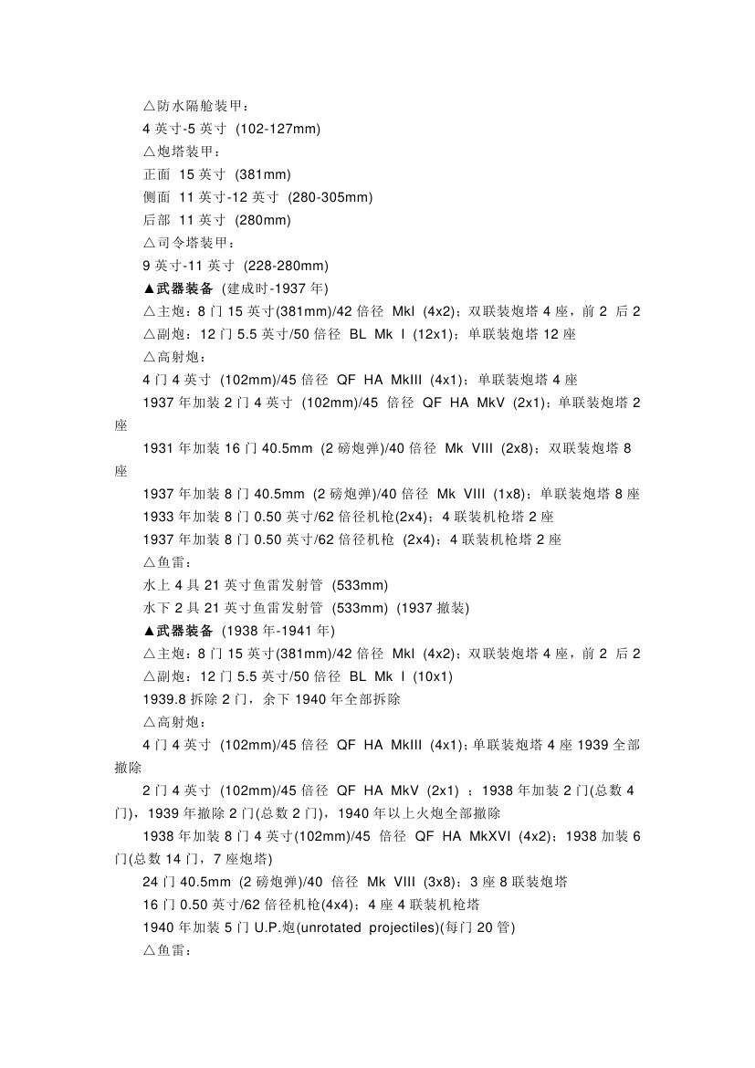 战列巡洋舰大全第4页