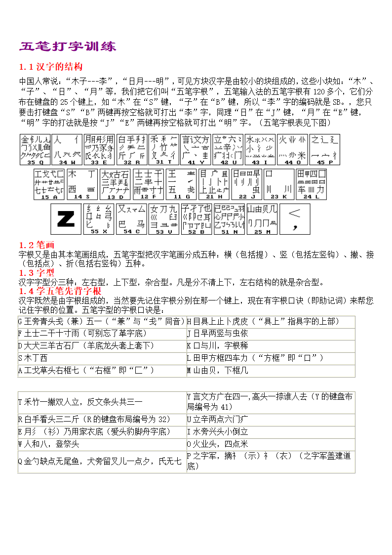 五笔打字训练(五笔字根表及口诀)