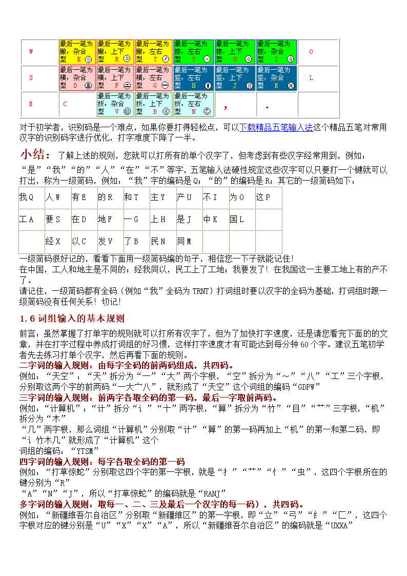 五笔打字训练(五笔字根表及口诀)第3页