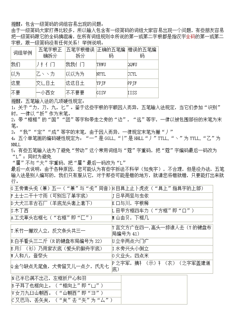 五笔打字训练(五笔字根表及口诀)第4页