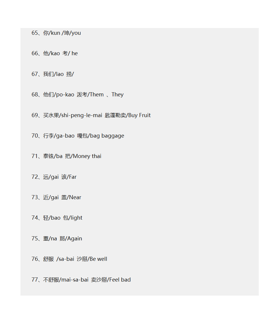 泰国日常用语第6页