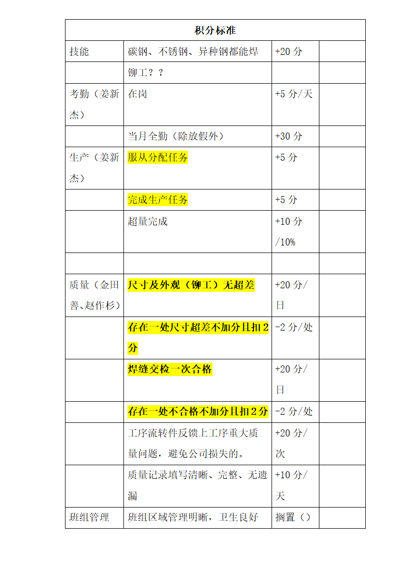 积分方案第2页